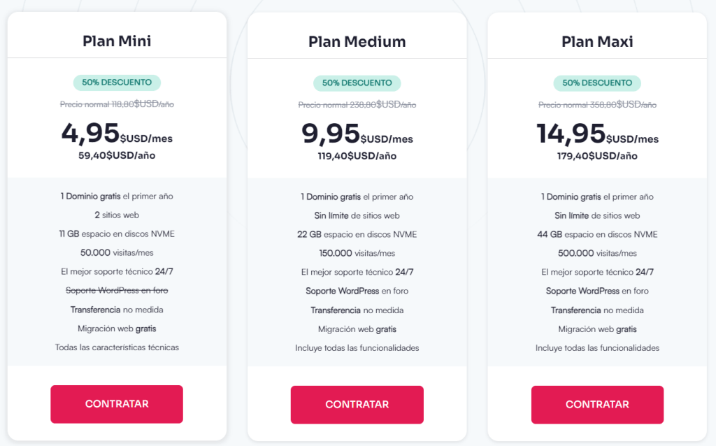 Planes de WordPress de Webempresa: Plan Mini, Plan Medium y Plan Maxi