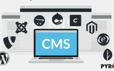 Qué es un CMS, cómo funcionan y nuestros recomendados